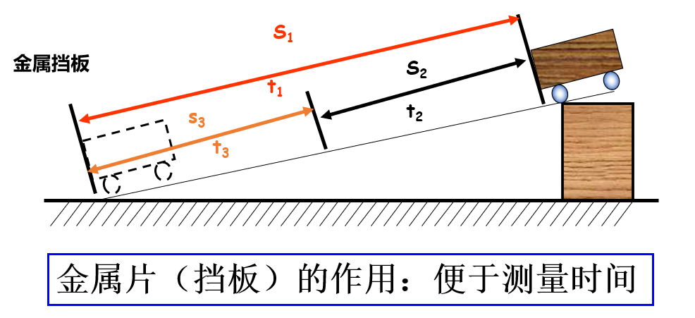 教学特色2